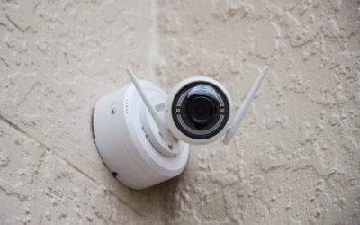 Slimme camerabeveiliging in de retail branche