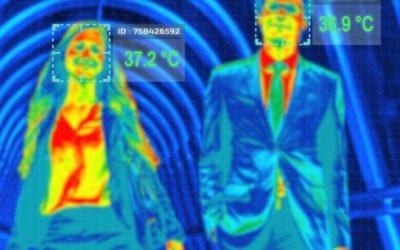 Hikvision Temperatuur Screening